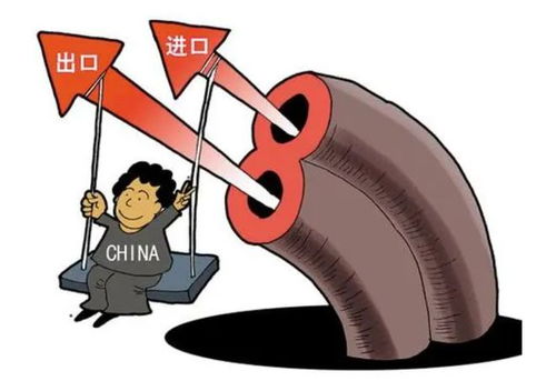 外贸下跌形势严峻，当务之急是保障粮食安全与货物进出口稳定