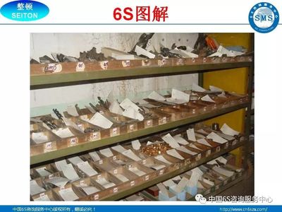工厂企业6S现场管理图解
