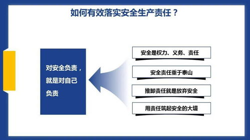 企业主体责任与管理制度的落实——管理咨询助力企业良性发展