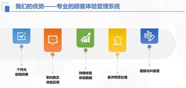 景区游览体验如何提升到新水平 向企业学习CEM管理